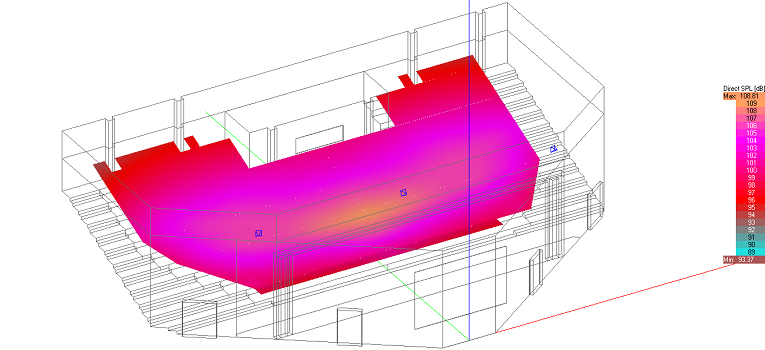 Acoustic Calculation